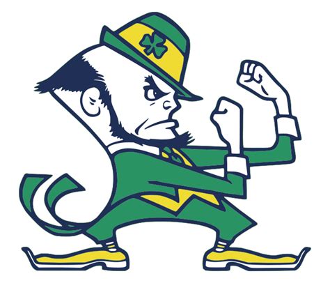 The Notre Dame Fighting Irish Mascot and Its Influence on Game Day Traditions